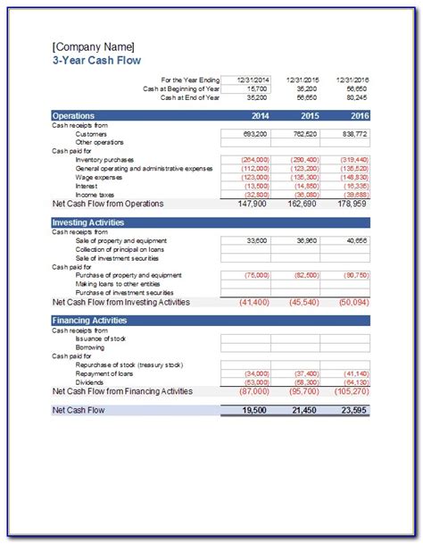 Financial Projections 12 Months Template