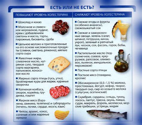 Безлактозная диета что можно есть