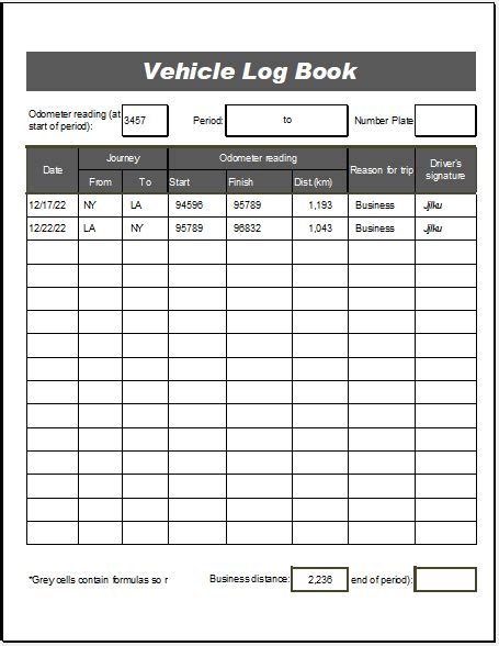 Vehicle Logbook Template For Excel Excel Templates