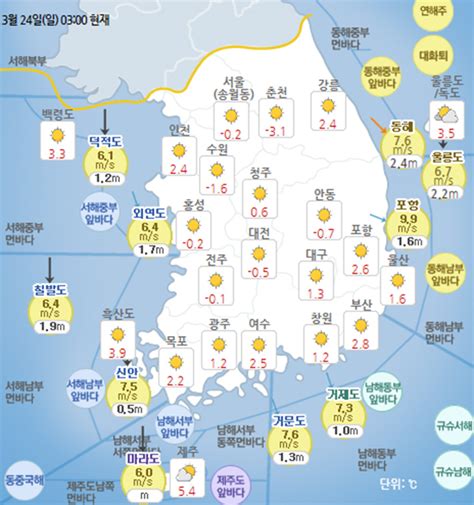 하필 재보선 다음날…mbc 날씨 영상에 속상하지만 괜찮아. 기상특보기상청 오늘날씨 및 주간날씨 예보, 꽃샘추위, 서울 ...