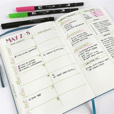 Be creative with your layouts and a weekly spread is a system used to organize daily logs, weekly tasks, goals and more. 27 Amazing Bullet Journal Weekly Spread Ideas For 2019
