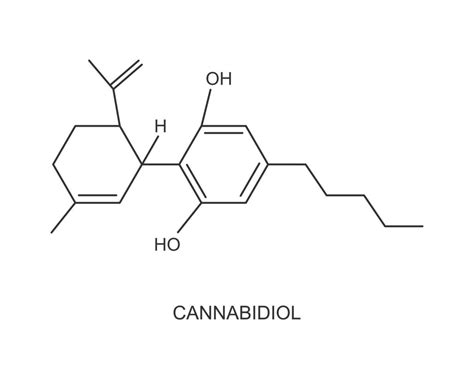 Cannabidiol Chemical Molecular Structure Icon Cannabinoid Derived From