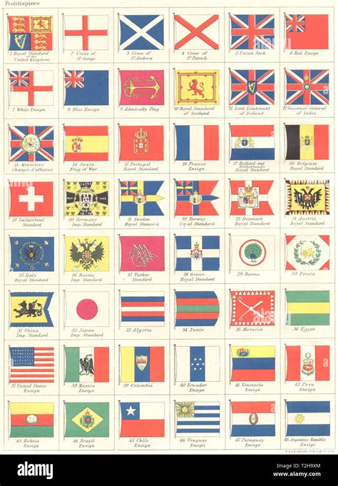 World Flags Of All Nations 1897 Old Antique Vintage Print Picture