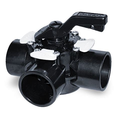 When the access is difficult, remember to unscrew the screw. Jandy 3-Way Valves - Valves