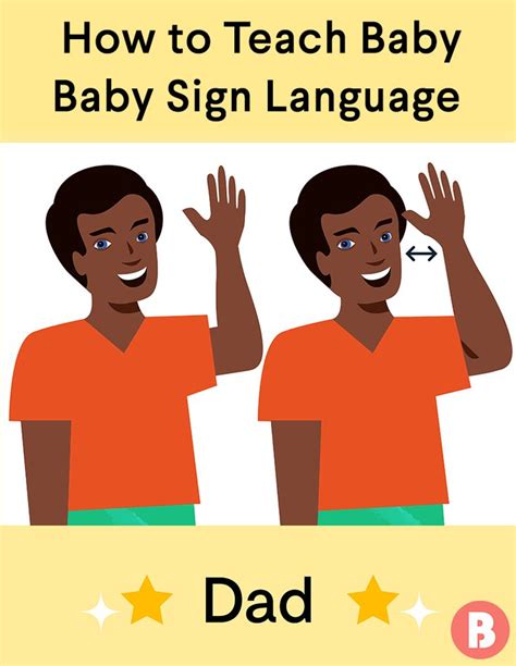 How To Teach Baby Sign Language 25 Baby Signs To Know Baby Signs