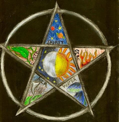 10 Spiritual Symbols You Must Know In 2020 Spiritual Symbols Wiccan
