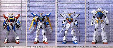 Digital technology has invaded every nook and corner of our lives now. Gunpla 1/100th Scale Comparison | GUNJAP