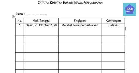 Buku Catatan Harian Kepala Perpustakaan Dem