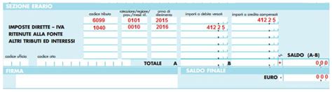 Codici tributo più ricorrenti codici delle regioni e delle province autonome codici degli enti locali mod. Modello F24 a zero: come rimediare agli errori - Fisco 7