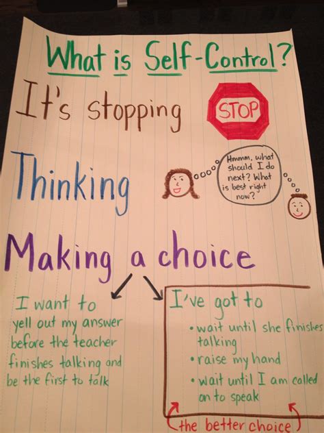 Self Controlwhat Is It Responsive Classroom Teaching Social