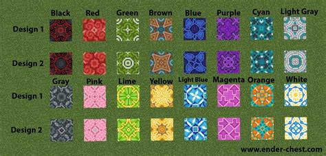 Collection by aron smith • last updated 7 hours ago. Image result for glazed terracotta minecraft pattern ...