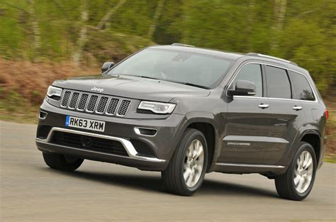 Jeep Grand Cherokee Review 2020 Autocar