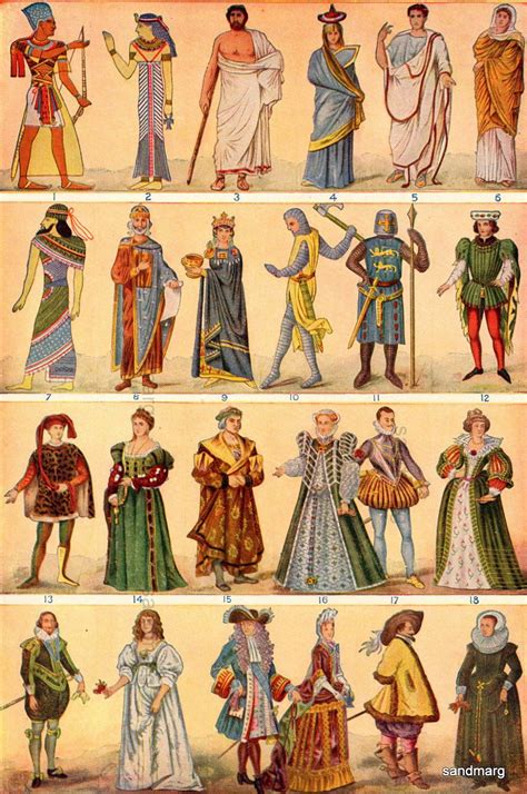 chart of costumes from ancient egypt to the 17th ancient egyptian costume ancient egyptian