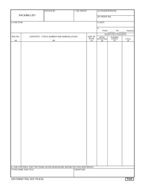 Dd Form 1750 Fill Out Sign Online And Download Fillable Pdf