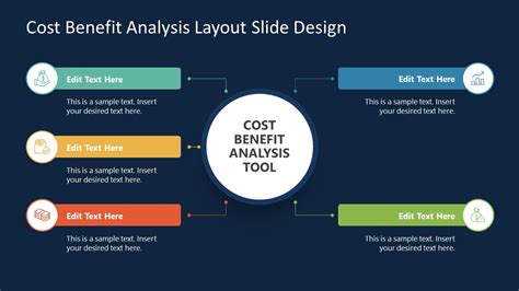 cost benefit analysis slide template for powerpoint slidemodel