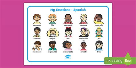 Emotions Word Card Spanish Teacher Made Twinkl