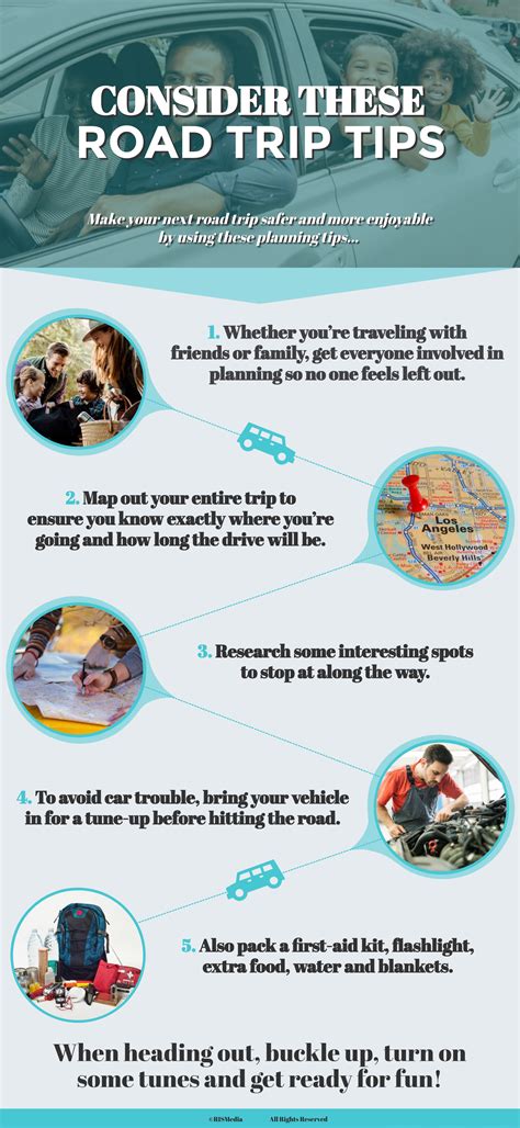 Consider These Road Trip Tips — Rismedia