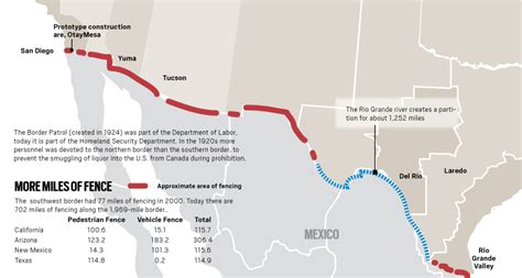 Heres A Look At 8 Mexican Border Wall Prototypes Orange County Register