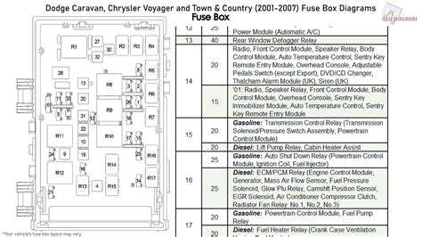 Go to www.google.com and search for the fuse diagram,put the search in images and you can find a diagram for reffernce.good luck. Rsx Fuse Box Diagram : 8be0f55 Acura Rsx Fuse Box Diagram Wiring Resources - I have found this ...