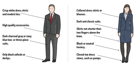 Heres What The ‘boardroom Formal Dress Code Really Means Formal