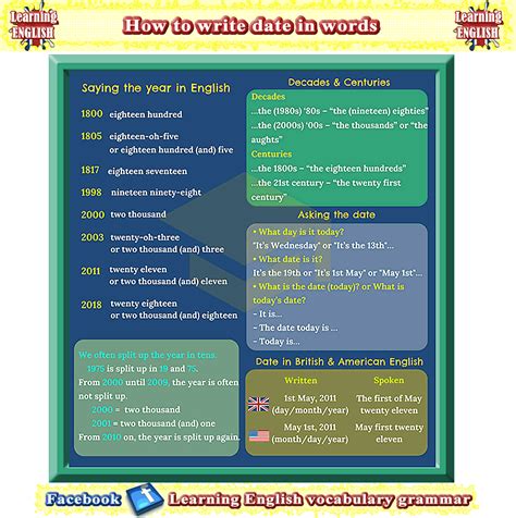 In date writing, we use listing comma. How To Write Date In English - Complete Howto Wikies