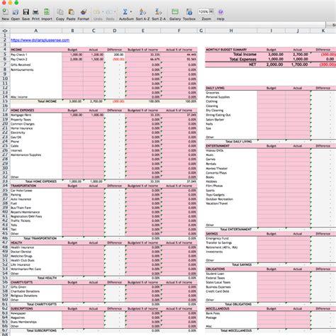 How To Use A Monthly And Yearly Household Budget Spreadsheet Personal