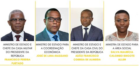 Presidência Da República República De Angola Consulado Geral Do Porto