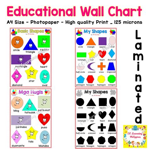 A4 Shapes Series Laminated Educational Wall Chart For Kids Shopee