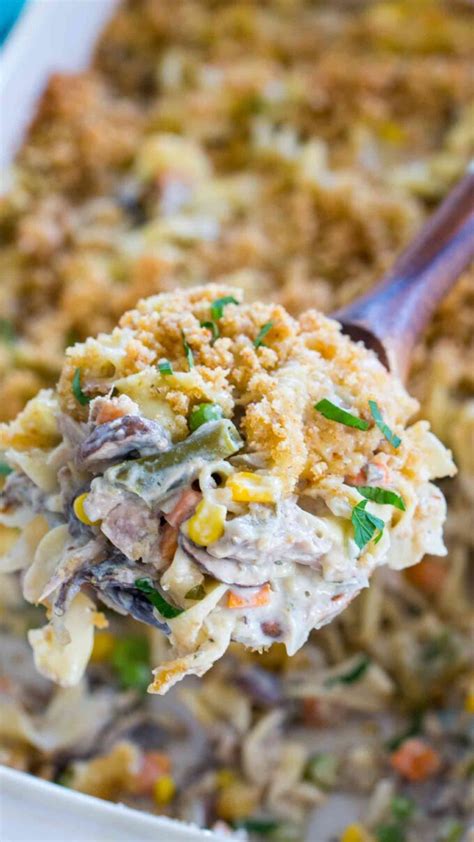 Refine your search then clear. Turkey Tetrazzini Recipe Video - Sweet and Savory Meals