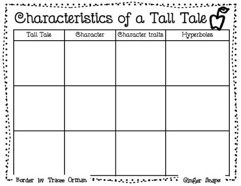 Fairy tale text map and writing organizer (free) by a teacher on a. Characteristics of a Tall Tale graphic organizer | Reading ...