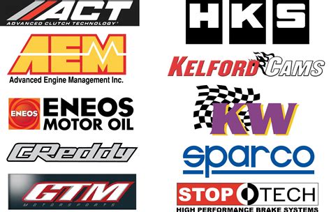 Performance Car Parts Logo Logodix