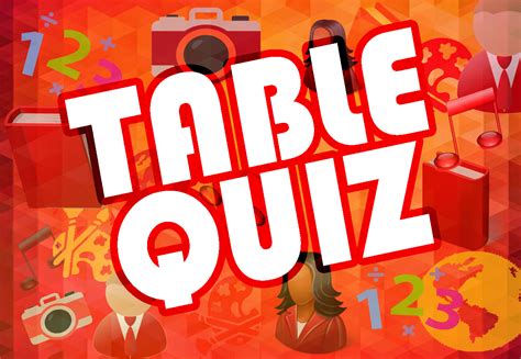 Table Quiz March 2019 - Dublin Shakespeare Society