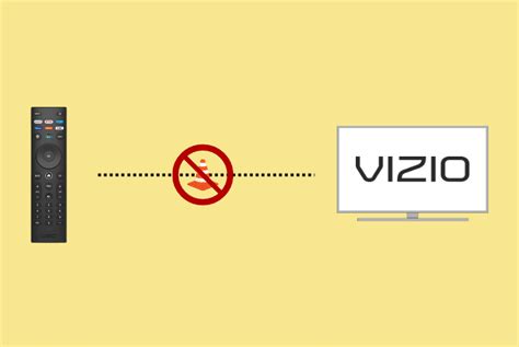 Vizio Remote Blinking Red Light Try This Fix 2023 Blinqblinq