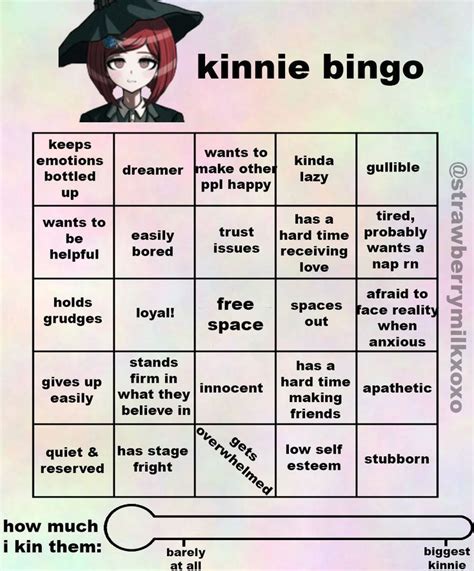 Himiko Kinnie Bingo Bingo Danganronpa Memes Bingo Template