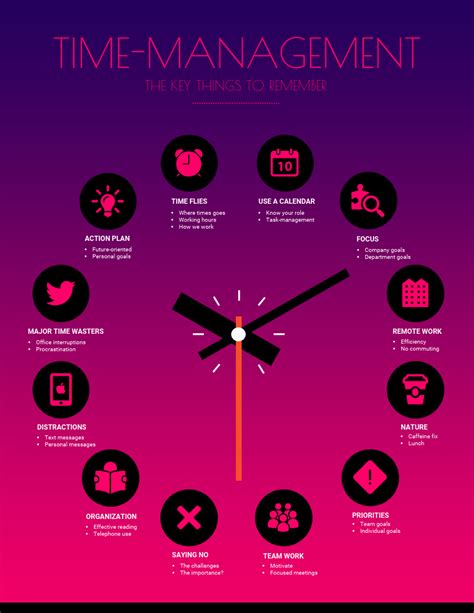 Time Management Process Infographic Venngage
