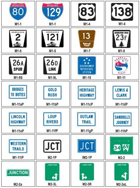 Guide Signs Route Markers Cornhusker State Industries Nebraska