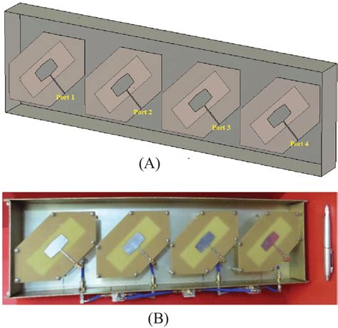 A Geometry Of The Cavitybacked Microstripfed Slot Antenna Array B