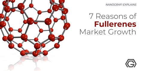 7 Reasons To Why Fullerenes Are Growing Market Nanografi Nano Technology