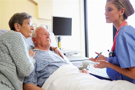 The Importance Of Patient Centered Care For Acos General Medicine