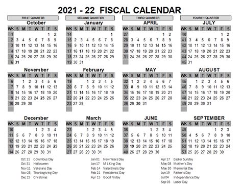 2021 Us Fiscal Year Template Free Printable Templates