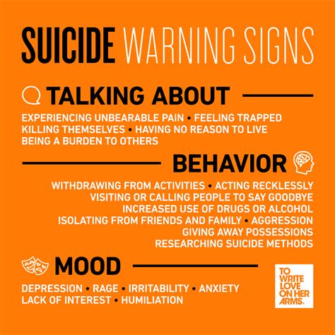 Suicide Warning Signs - The American Institute of Stress