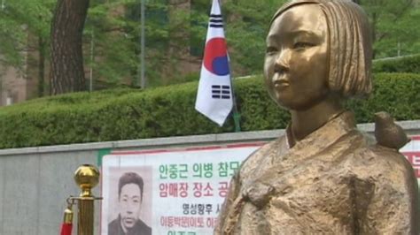 South Korea Court Orders Japan To Compensate Comfort Women World War