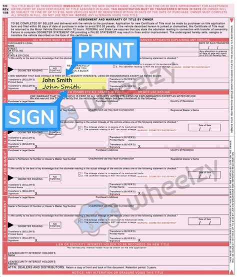 How To Sign Your Car Title In Georgia Including Dmv Title Sample Picture