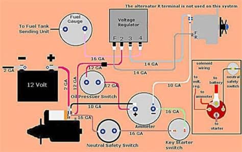 Massey Ferguson 35 Wiring Diagram