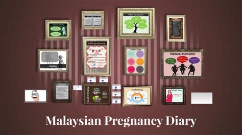 Malaysian Pregnancy Diary By Nysa Rejab