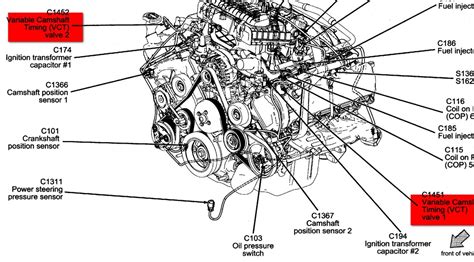 98 Ford F 150 5 4 Engine Diagram