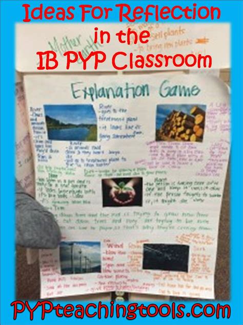 Ib Pyp Reflection Ideas Pyp Teaching Tools