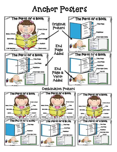 Parts Of A Book Poster And Worksheet Free Printables School Library