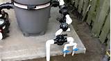 Images of Swimming Pool Water Pump