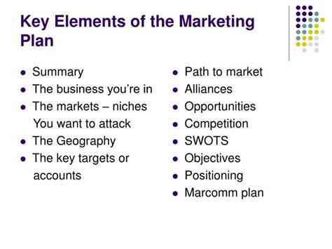 Elements Of A Marketing Plan What Is A Financial Plan